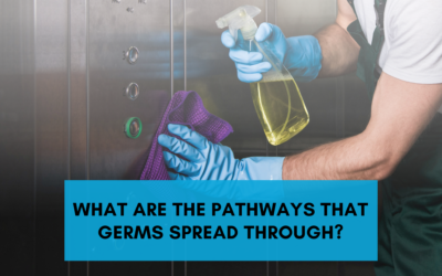 What are the Pathways that Germs Spread Through